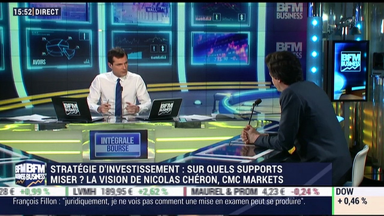 Plan de trading: "Je pense très clairement que la défiance sur les marchés européens s'estompe aujourd'hui", Nicolas Chéron - 13/02