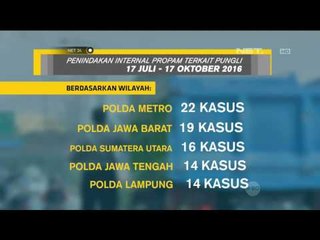 Penindakan Internal Propam Terkait Pungli - NET24