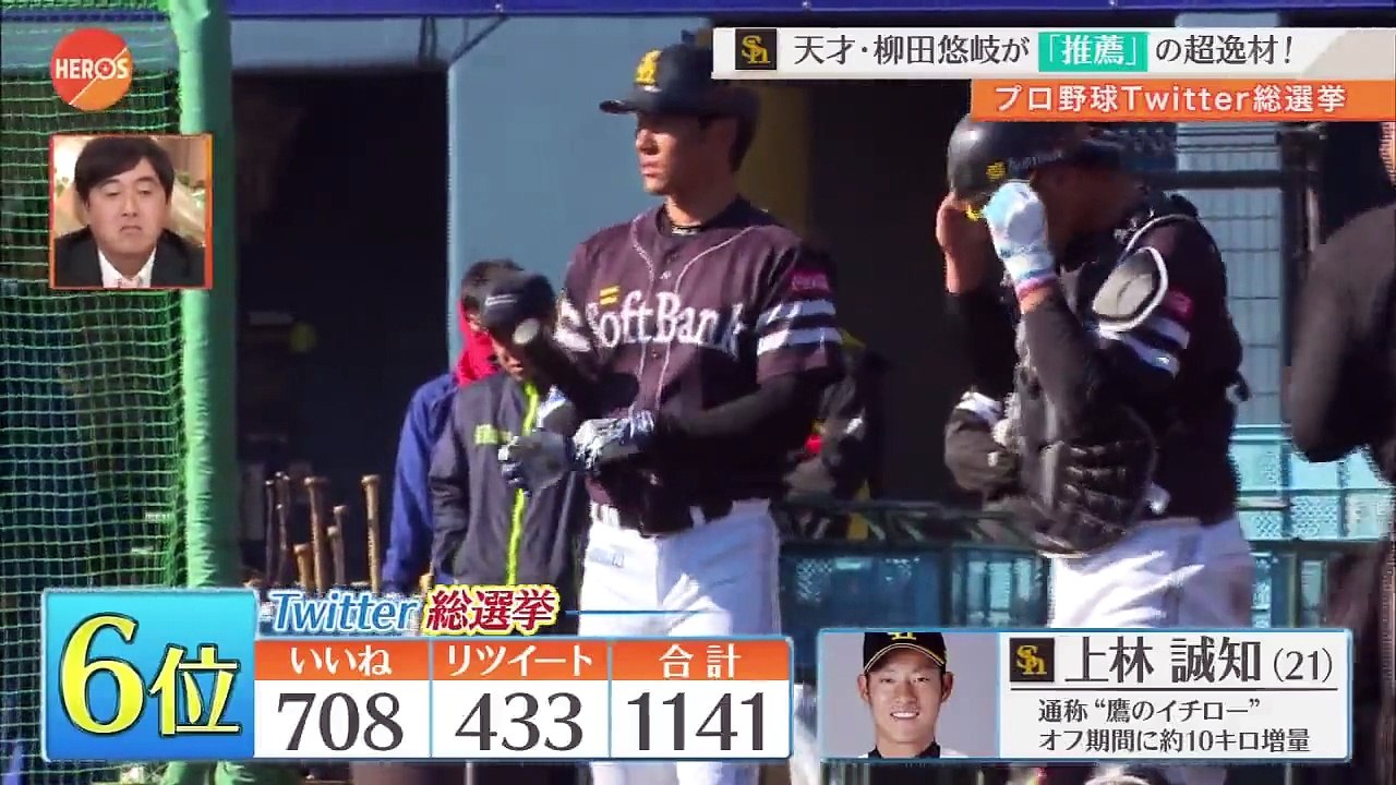 20170213【プロ野球Twitter総選挙】日本ハム・西川遥輝の「公約」【HEROS】-Z1Zvw1RC1kM
