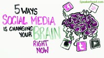 Social Networking Sites| Speakerhead.com