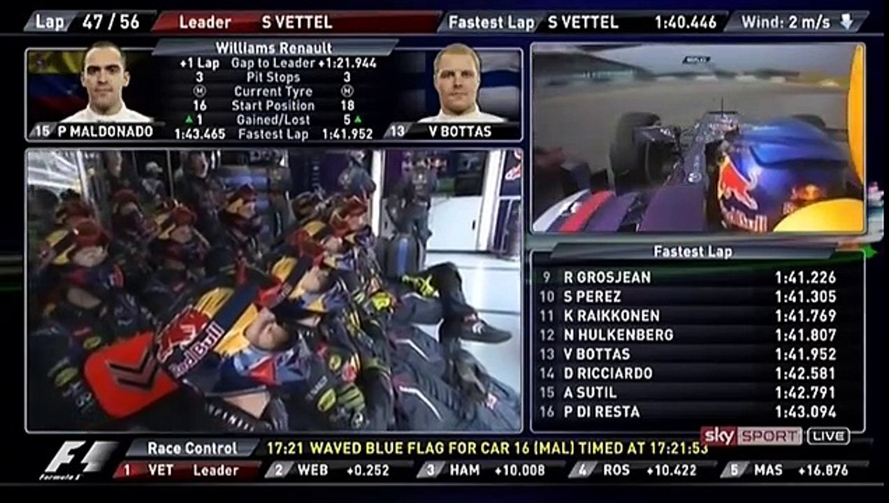 2013 Malaysian Grand Prix Vettel vs Webber Team Radio Extra