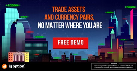 Binary stratagy Alligator Indicator for IQ Option