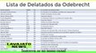 Lista dos politicos Delatados pela Odebrecht - São mais de 290 nomes. Assista e Fique Revoltado