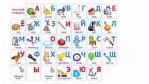 ¿Cómo aprender ruso Consejos para principiantes   Idioma ruso y sus dificultades aprenderruso