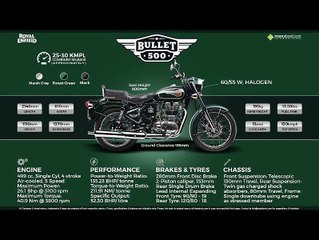 Royal Enfield Classic 500 Review