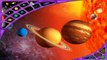 Dibujos animados sobre el Sistema Solar, los Planetas, el Sol, la Tierra de marte neptuno, venus, mercurio, júpiter, Con