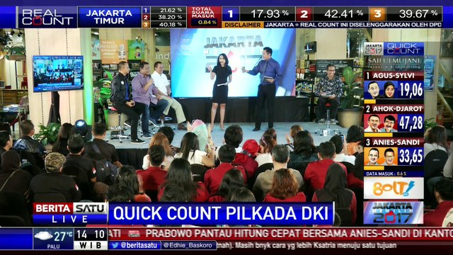 Ahok-Djarot Menang Suara di TPS 54 Pluit