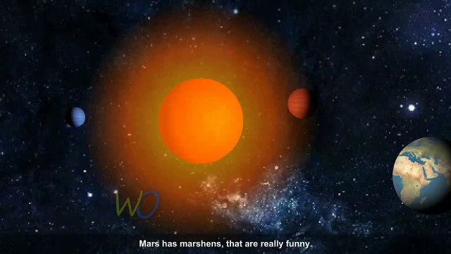 Sistema Solar de la Canción | Canción infantil | Guardería Rimas infantiles y de Bebé Colección de Canciones