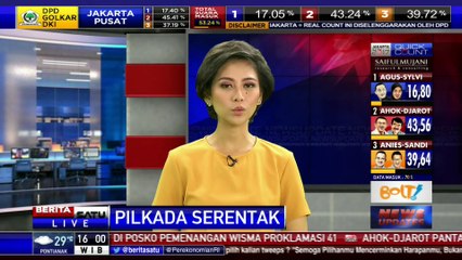 Partisipasi Warga Payakumbuh Ikuti Pilkada Diperkirakan Tidak Sampai 100 Persen