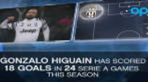 Fact of the Day - Higuain's fine scoring record