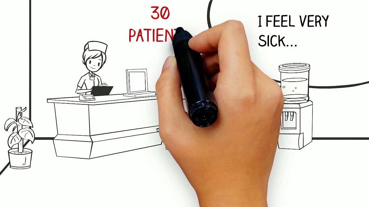 MedicalBillersandCoders