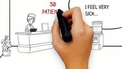 Medical Billing Services Provider - MedicalBillersandCoders.com