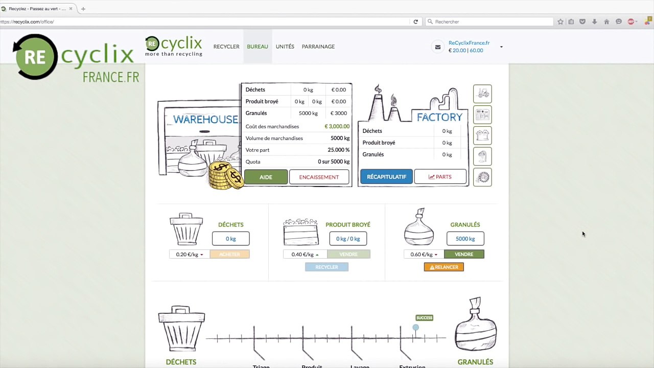 ReCyclix - 2. Gagner 140 euros toutes les 5 semaines avec 1000 euros
