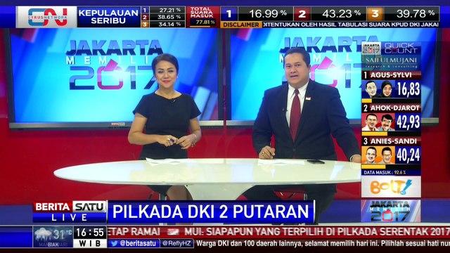 Lega, Timses Anies-Sandi: Keinginan Ahok-Djarot Satu Putaran Gagal