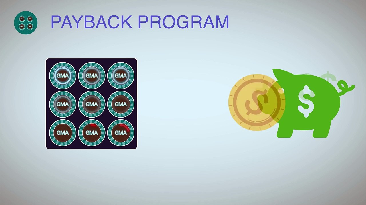 01. GetMyAds -Tutoriel