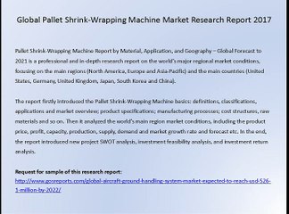 Global Pallet Shrink-Wrapping Machine Market Research Report 2017