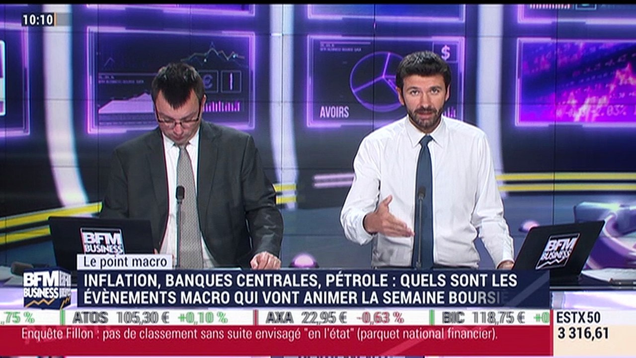 Le Point macro: L'avenir des marchés est-il ent...
