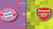 Bayern Munich 5-1 Arsenal in words and numbers