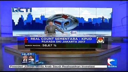 Real Count Sementara KPUD DKI Jakarta 2017