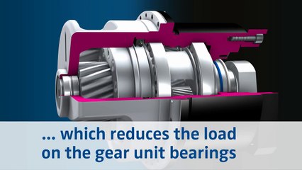 ATLANTA ZTRS HighForce Rack & Pinion Drive Systems Overview