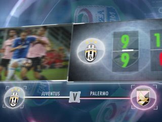 5 things... Juve in pursuit of perfect 10 against Palermo