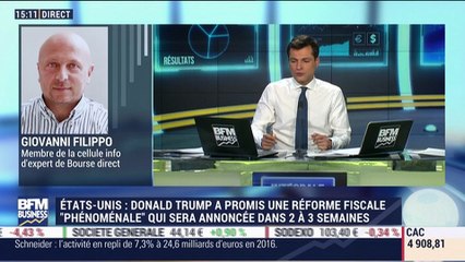 Les tendances sur les marchés: "Je vois un marché très versatile et cela va durer au minimum jusqu'à la mi-mars", Giovanni Filippo - 16/02