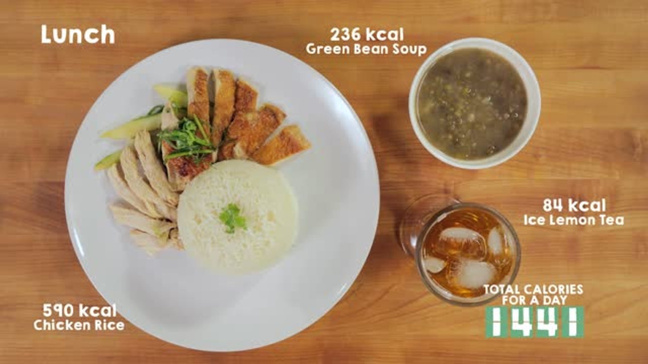 HPB Caloric Literacy