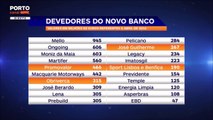 Os grandes devedores ao BES