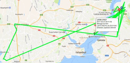 Köpek Takip Tasma Cihazı