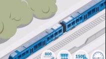 ألمانيا تكشف النقاب عن أول قطار ” هيدروجيني ” في العالم خال من الانبعاثات