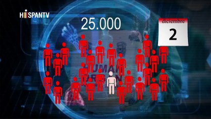 Irán Hoy - Donación de órganos en Irán