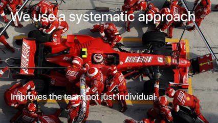 Improving Productivity through Leadership Development