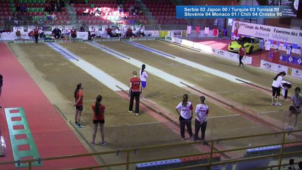 Double : Slovénie / Monaco et Chili / Croatie, Coupe du Monde féminine des Nations, Saint-Vulbas 2017