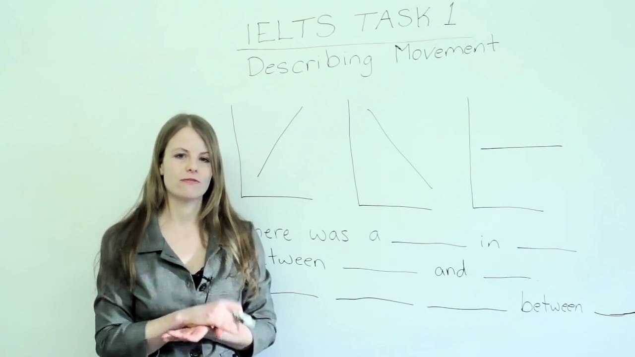 IELTS - How to get a high score on Task 1 of the IELTS