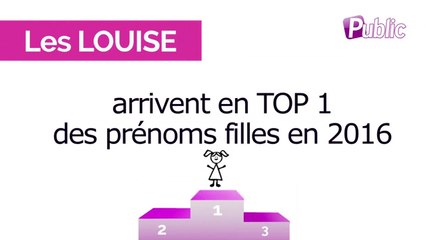 Vidéo : Quel caractère ont les Louise ?
