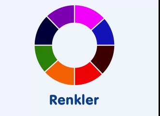 Niloya ile Renkleri Öğreniyorum .