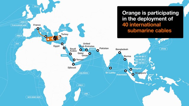 Undersea Cables - Orange