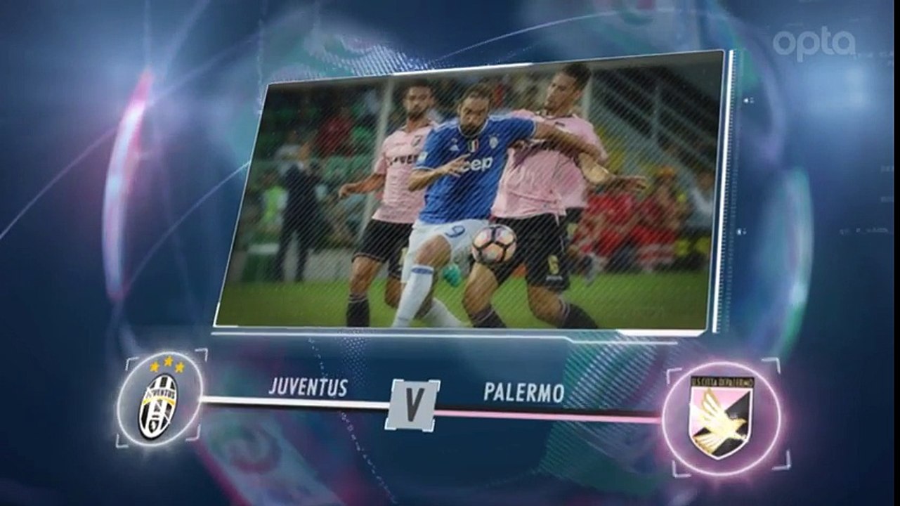 Juventus Turin gegen Lieblingsgegner US Palermo | Serie A | Fünf Fakten vor dem 25. Spieltag