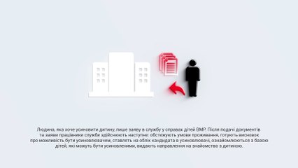Infographics
