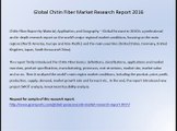 Global Chitin Fiber Market Research Report 2016