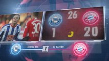 SEPAKBOLA: Bundesliga: Big Match Focus - Hertha Berlin v Bayern Munich