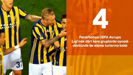 Fenerbahçe'nin Avrupa karnesi