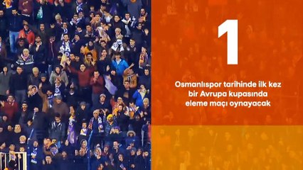 Osmanlıspor'un Avrupa karnesi