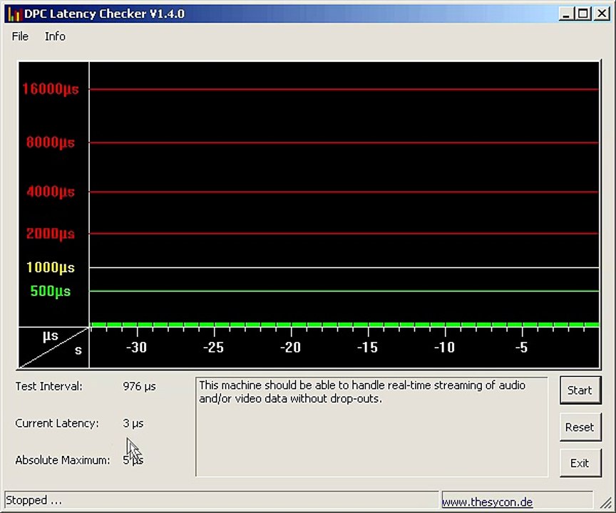 DPC Lat W7 64bit
