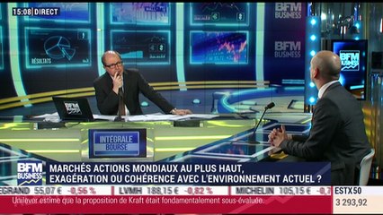 Marchés actions mondiaux au plus haut: exagération ou cohérence avec l'environnement actuel ? - 17/02