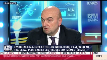 Les indés de la finance: "Il y a une forme d'aversion au risque extrêmement faible", Éric Galiègue - 17/02