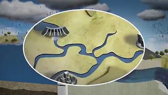 How gated dams work