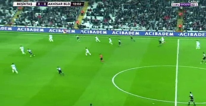 Cenk Tosun Goal - Besiktas	1-0	Akhisar Genclik Spor 19.02.2017