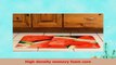 Michael Anthony Furniture Premium Antifatigue Memory Foam Kitchen Comfort Mat Watermelons 495554e2