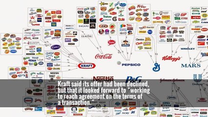 Kraft Heinz Offers to Buy Unilever in $143 Billion Deal -